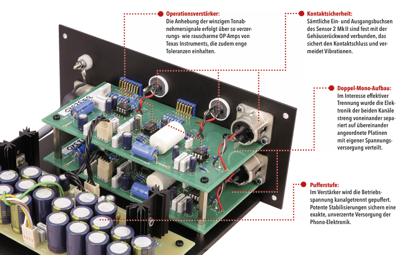 Liefert Ihr Plattenspieler zu wenig „Dampf“ – klanglich wie auch im Pegel?