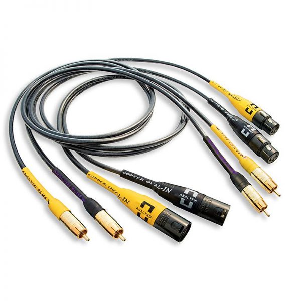 Analysis Plus - Copper Oval-in Micro Interconnect Kabel